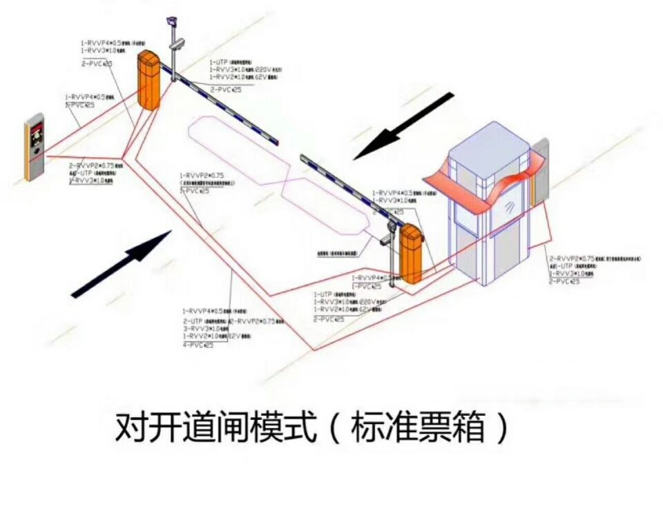 鸡西对开道闸单通道收费系统