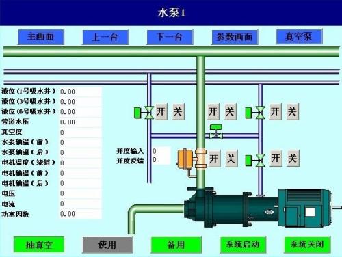 鸡西水泵自动控制系统八号