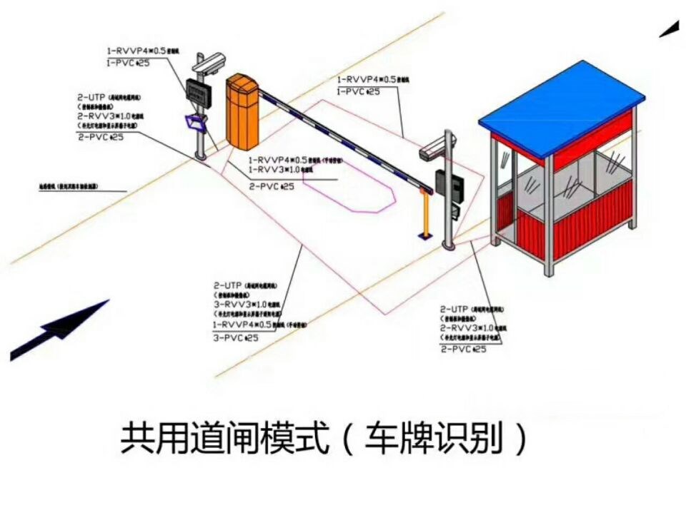 鸡西单通道车牌识别系统施工